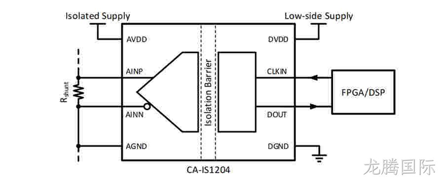 ca‐is1204w.jpg