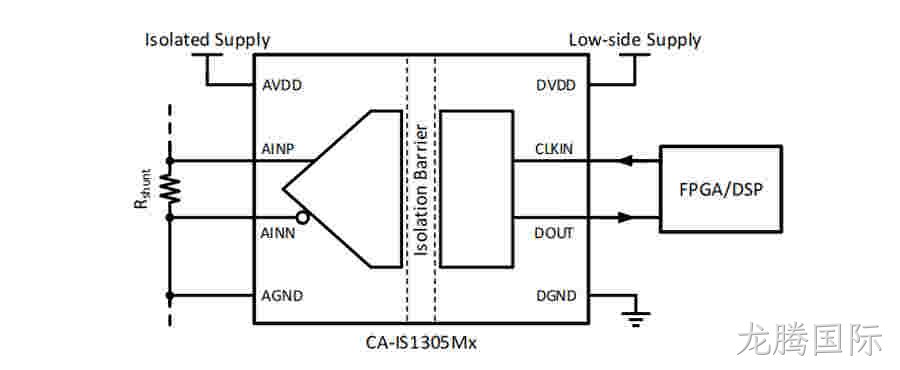 CA‐IS1305x.jpg