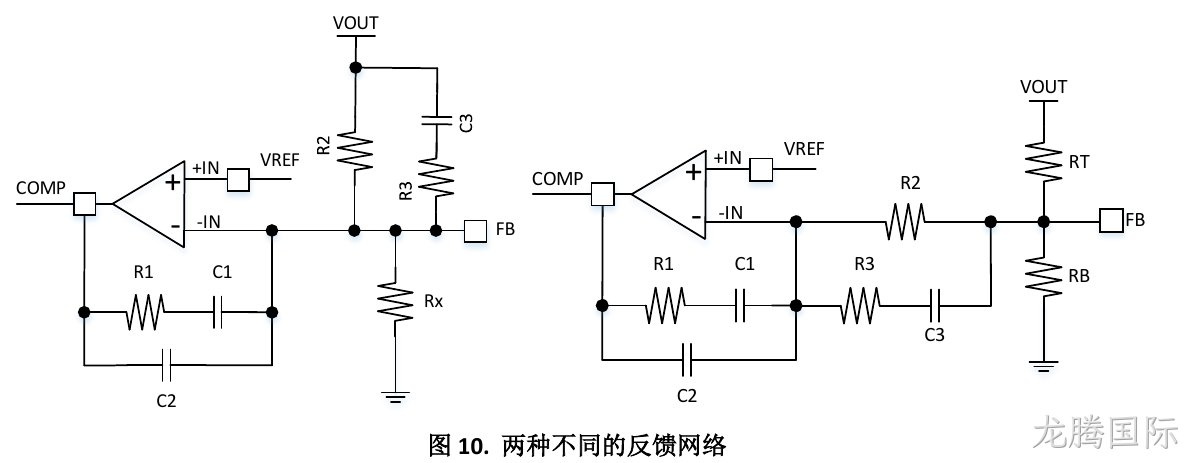 两种不同的反馈网络(图10)